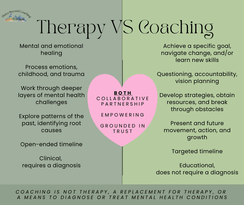 How coaching differs from therapy